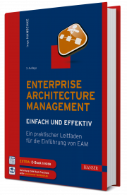 Inge Hanschke “Enterprise Architecture Management – einfach und effektiv” © 2022 Hanser Fachbuch, Carl Hanser Verlag GmbH & Co. KG