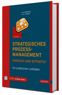 Inge Hanschke “Strategisches Prozessmanagement – einfach und effektiv” © 2012 Hanser Fachbuch, Carl Hanser Verlag GmbH & Co. KG